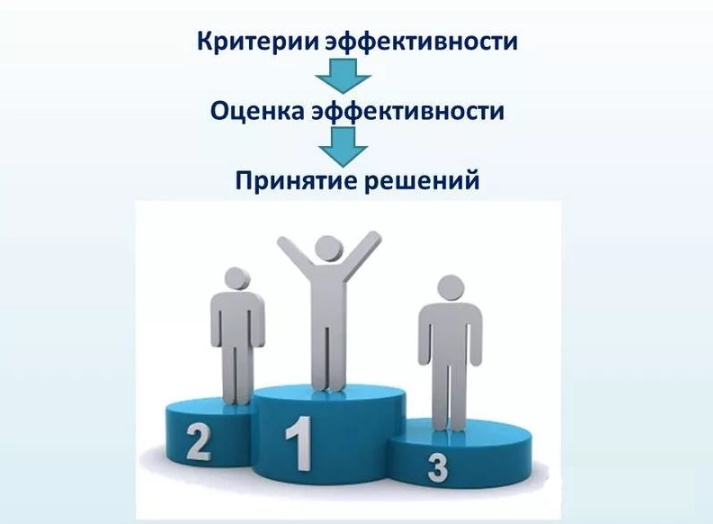 Лучшие способы повышения эффективности работы в команде: советы и рекомендации [Секс в отношениях sex]